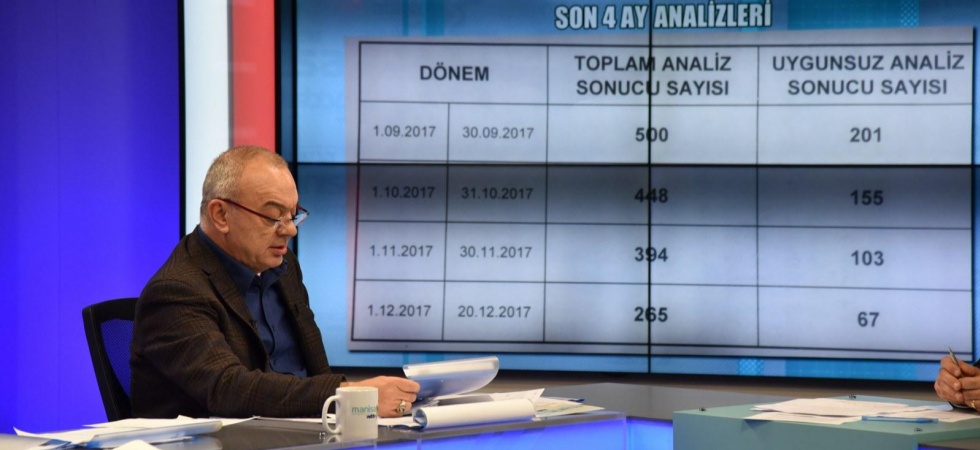 Başkan Ergün, İçme Suyu Hakkında Açıklamalarda Bulundu