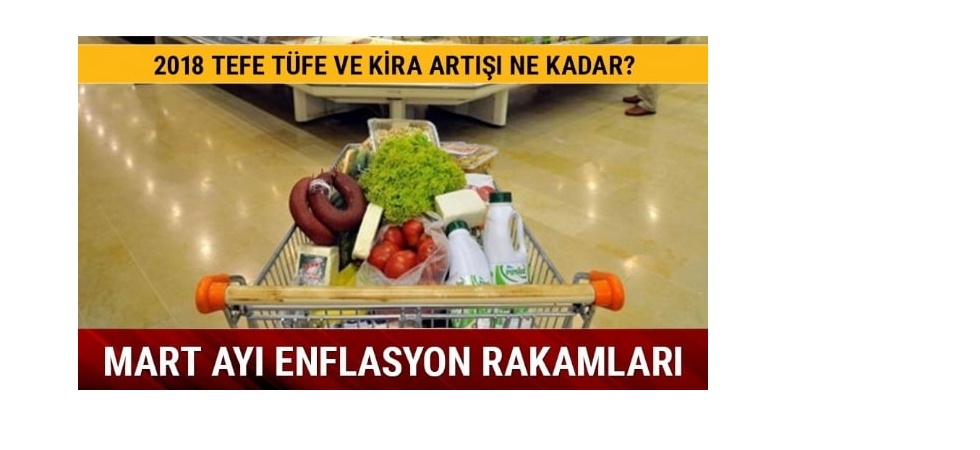 Mart ayı enflasyon rakamları açıklandı