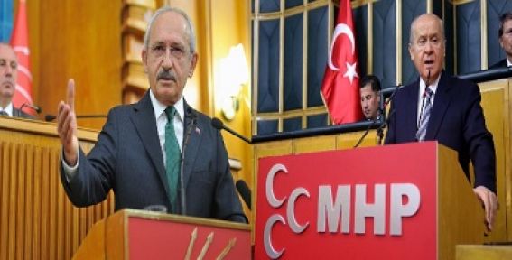 Muhalefetten 1 Mayıs Ve Seçim Eleştirileri