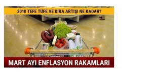 Mart ayı enflasyon rakamları açıklandı