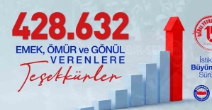 Eğitim çalışanlarının tercihi yine Eğitim-Bir-Sen oldu