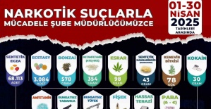 Manisa’da nisan ayı narkotik operasyonlarının verileri açıklandı