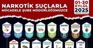 Manisa’da uyuşturucu operasyonları: 56 tutuklama