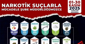 Manisa’da uyuşturucu operasyonları: 54 tutuklama