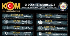 Manisa’da kaçakçılara 2025 darbesi: 25 milyona yakın makaron ele geçirildi